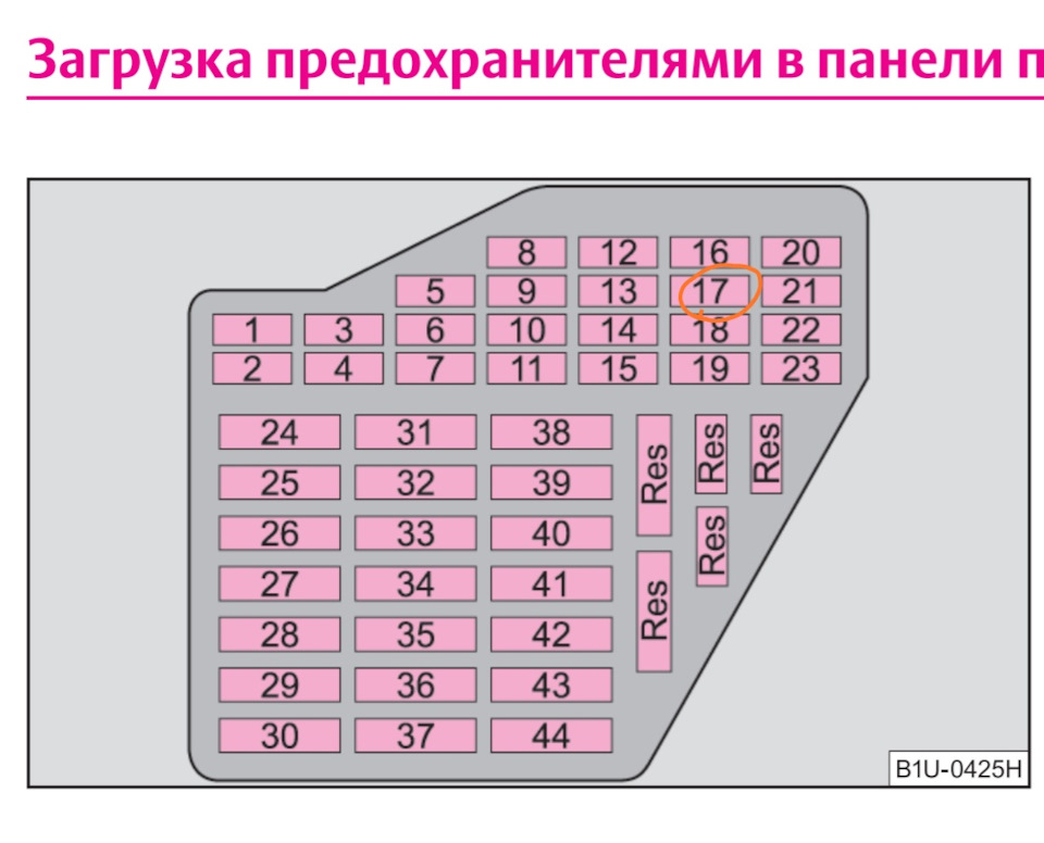 Где находится предохранитель генератора на шкода октавия ШТАТНЫЙ ДХО - СЕКРЕТ В ПРЕДОХРАНИТЕЛЕ? - Skoda Octavia A4 Mk1, 1,6 л, 2008 года 