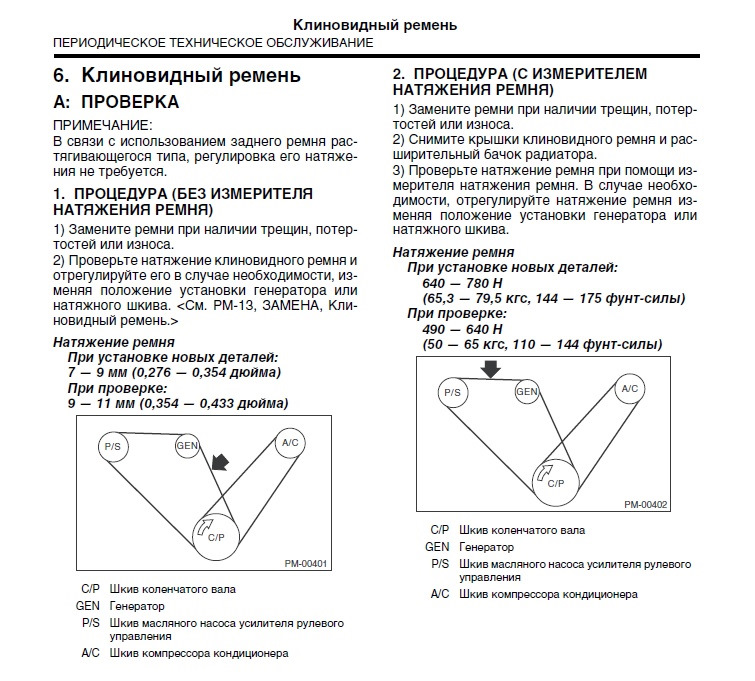 Натяжка ремня генератора субару импреза
