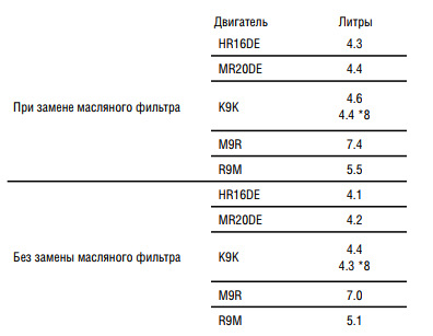 Фото в бортжурнале Nissan Qashqai (1G)