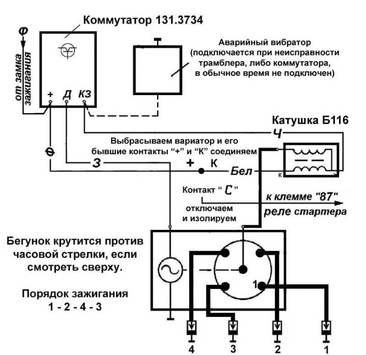 Фото в бортжурнале УАЗ 31512