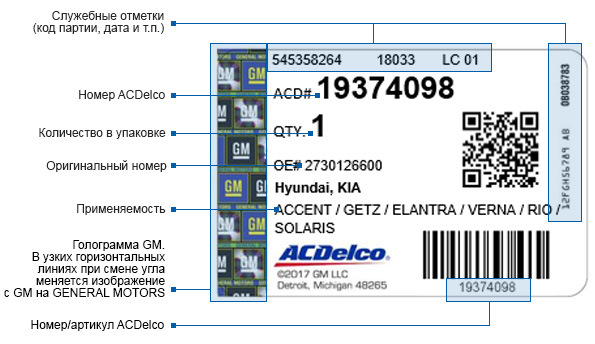 ngAAAgDTe A 960 pnc что значит в запчастях