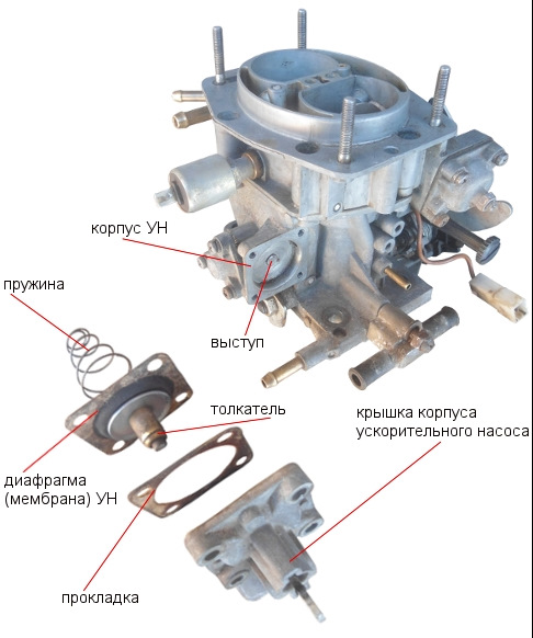 в чем отмочить карбюратор авто. Смотреть фото в чем отмочить карбюратор авто. Смотреть картинку в чем отмочить карбюратор авто. Картинка про в чем отмочить карбюратор авто. Фото в чем отмочить карбюратор авто