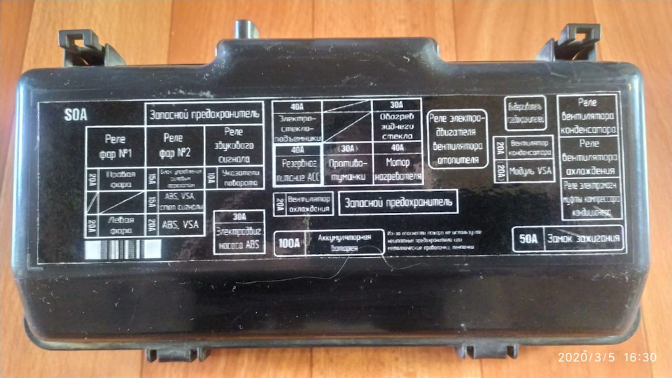 Схема предохранителей хонда сабер ua5