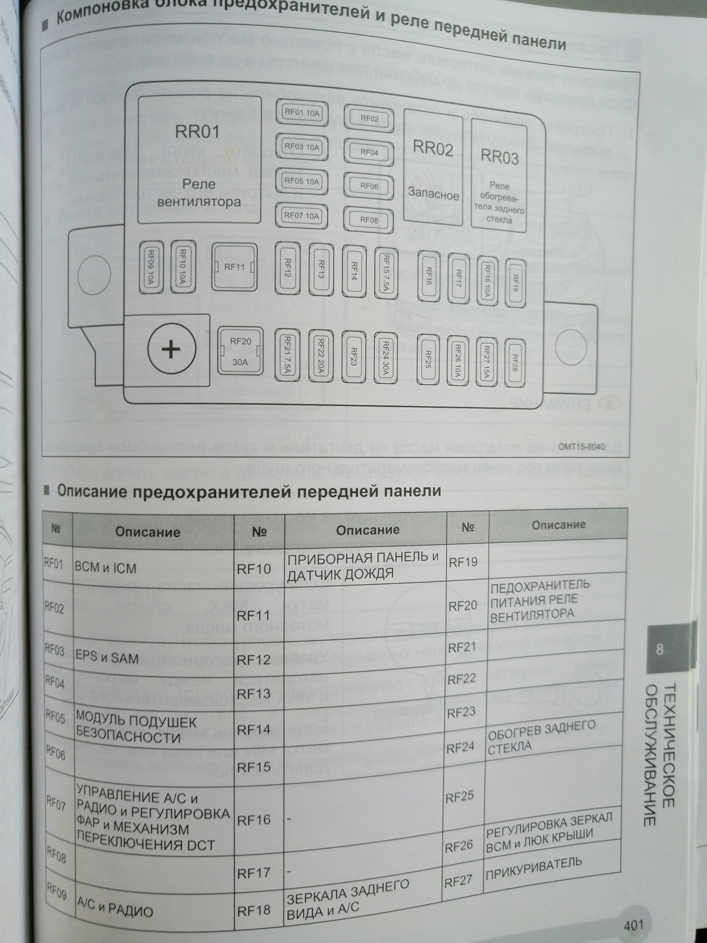 Предохранитель прикуривателя чери тигго 7 про Прикуривателя сказал досвидания. - Chery Tiggo 7, 2 л, 2019 года электроника DRI