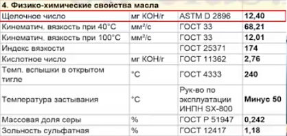 Фото в бортжурнале Volkswagen Passat B6