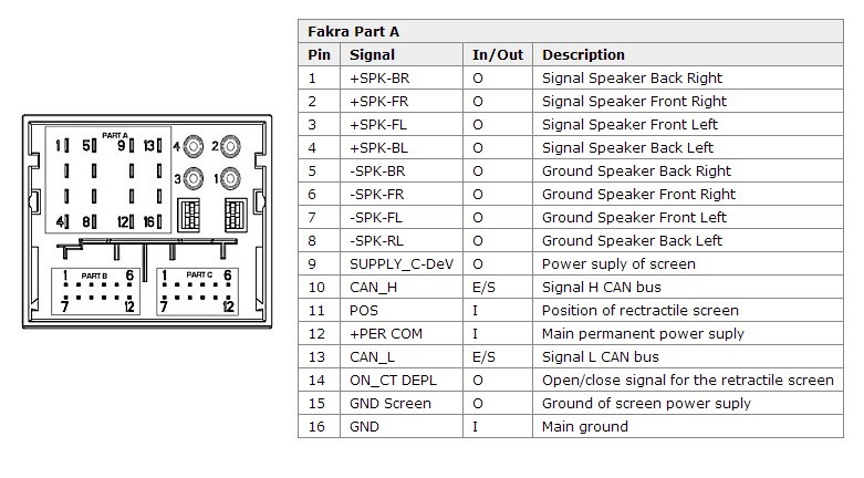 Pioneer sph 10bt схема