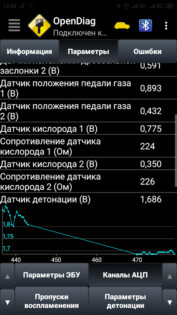 Программа для диагностики лада веста