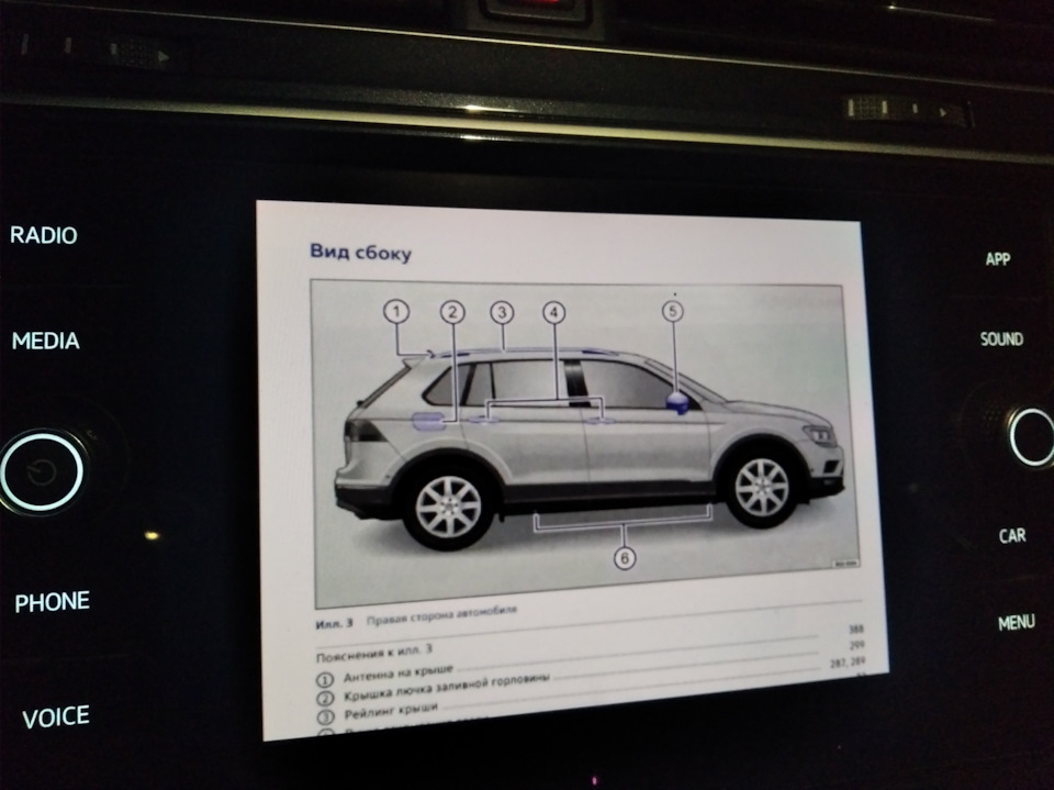 Фото в бортжурнале Volkswagen Tiguan (2G)