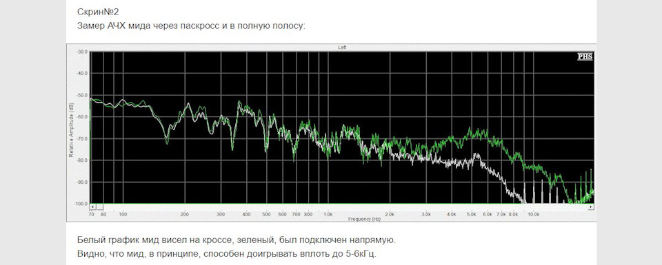 Best balance f65. nkAAAgKtwuA 960. Best balance f65 фото. Best balance f65-nkAAAgKtwuA 960. картинка Best balance f65. картинка nkAAAgKtwuA 960. Best Balance F65C (Fanatic series)Best Balance F65 (Fanatic series)✋Изначально хотел Hertz uno. Но мои тараканы устроили войнушку.И я начал смотреть сравнения. И когда мне Герц в стенде включили просто от мафона я чуть не оглох. Пищят очень сильно. Раздражает слух. Понятно что можно настроить, но и басов там нет. Отказался. Best balance f65. nkAAAgKtwuA 960. Best balance f65 фото. Best balance f65-nkAAAgKtwuA 960. картинка Best balance f65. картинка nkAAAgKtwuA 960. Best Balance F65C (Fanatic series)Best Balance F65 (Fanatic series)✋Изначально хотел Hertz uno. Но мои тараканы устроили войнушку.И я начал смотреть сравнения. И когда мне Герц в стенде включили просто от мафона я чуть не оглох. Пищят очень сильно. Раздражает слух. Понятно что можно настроить, но и басов там нет. Отказался.