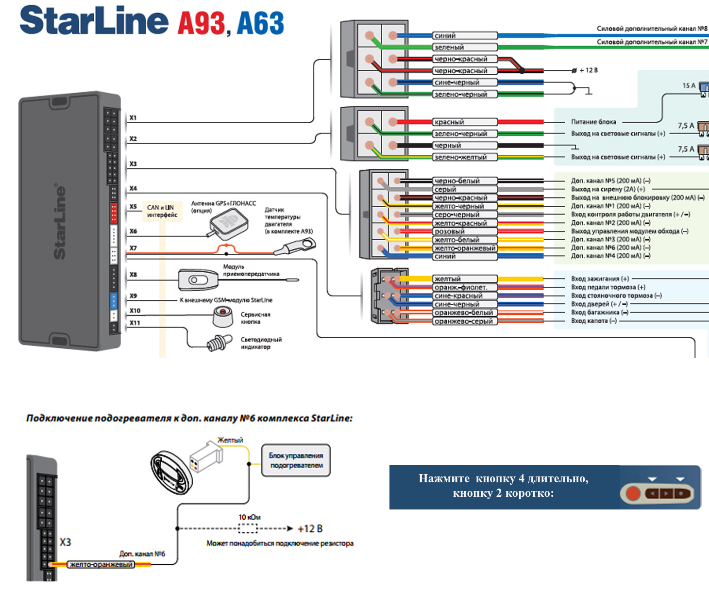 Открой навык starline. Схема подключения сигнализации STARLINE a63. Схема сигнализации старлайн а63. Старлайн а 63 v2 с автозапуском. Сигнализация старлайн а93.