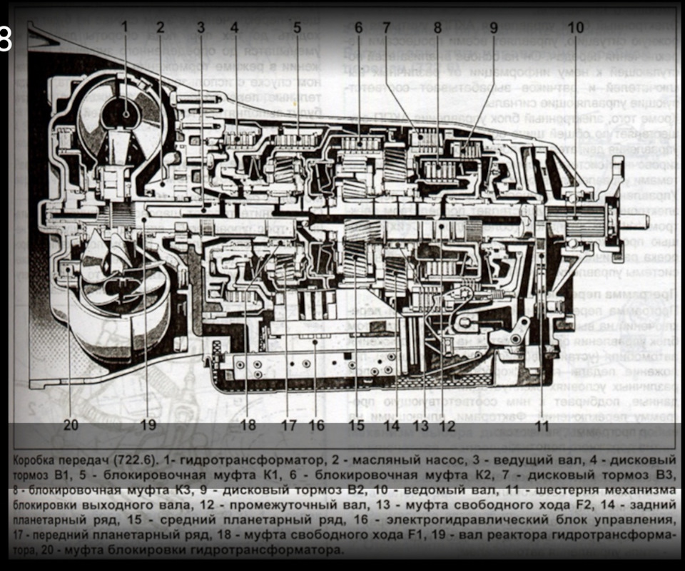 Холодная акпп. АКПП 722.6 схема проводки. Замена сальника тяги АКПП 722.6 w210.