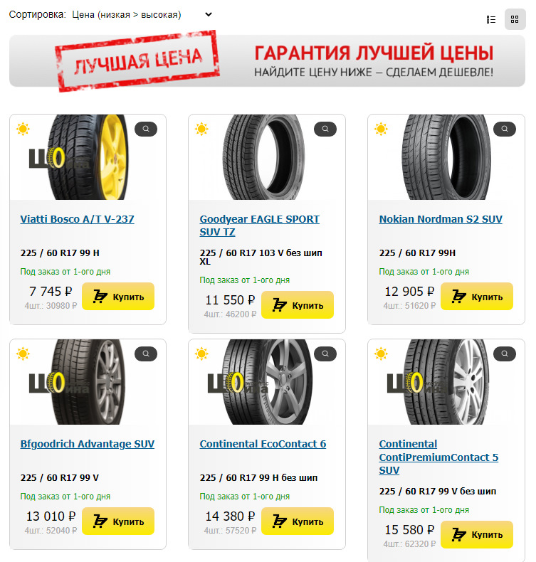 . — Hyundai ix35. Запчасти на фото: Viatti Bosco A/T, Goodyear Eagle Sport SUV TZ, Nokian Tyres Nordman S2 SUV, BFGoodrich Advantage SUV, Continental ContiEcoContact 6, Continental ContiPremiumContact 5