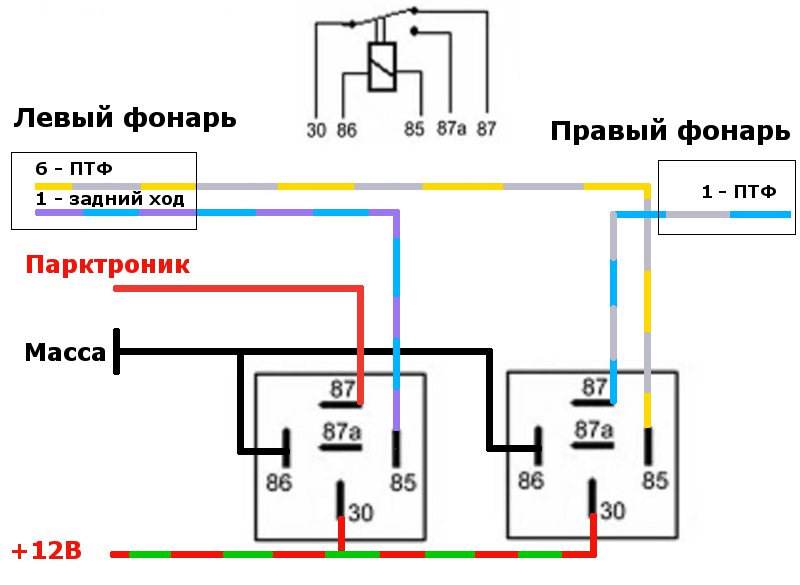 Схема подключения задних противотуманных фонарей. Схема подключения задних противотуманных фонарей