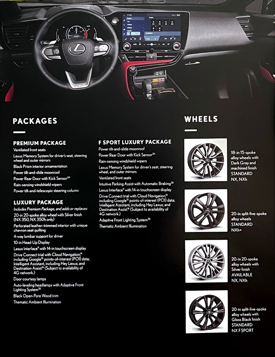 Оформили покупку новой машины. — Lexus ES (XV60), 3,5 л, 2014 года |  покупка машины | DRIVE2