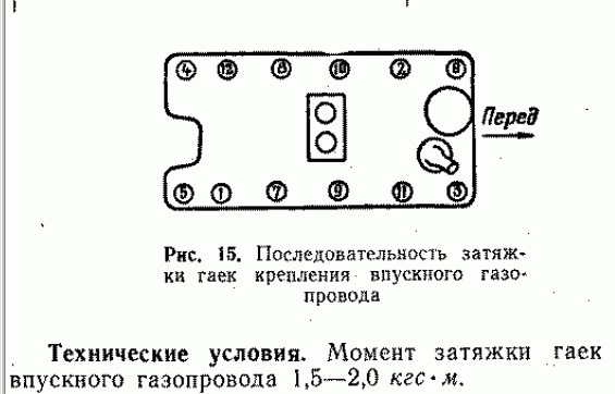 Какой порядок затяжки паука газ 53