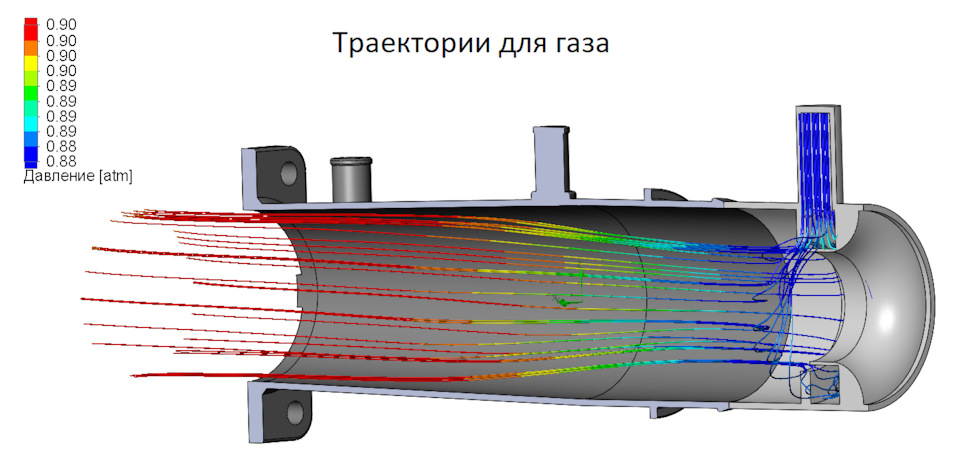 Экономитель газа Gassaver — современный помощник для хозяина!