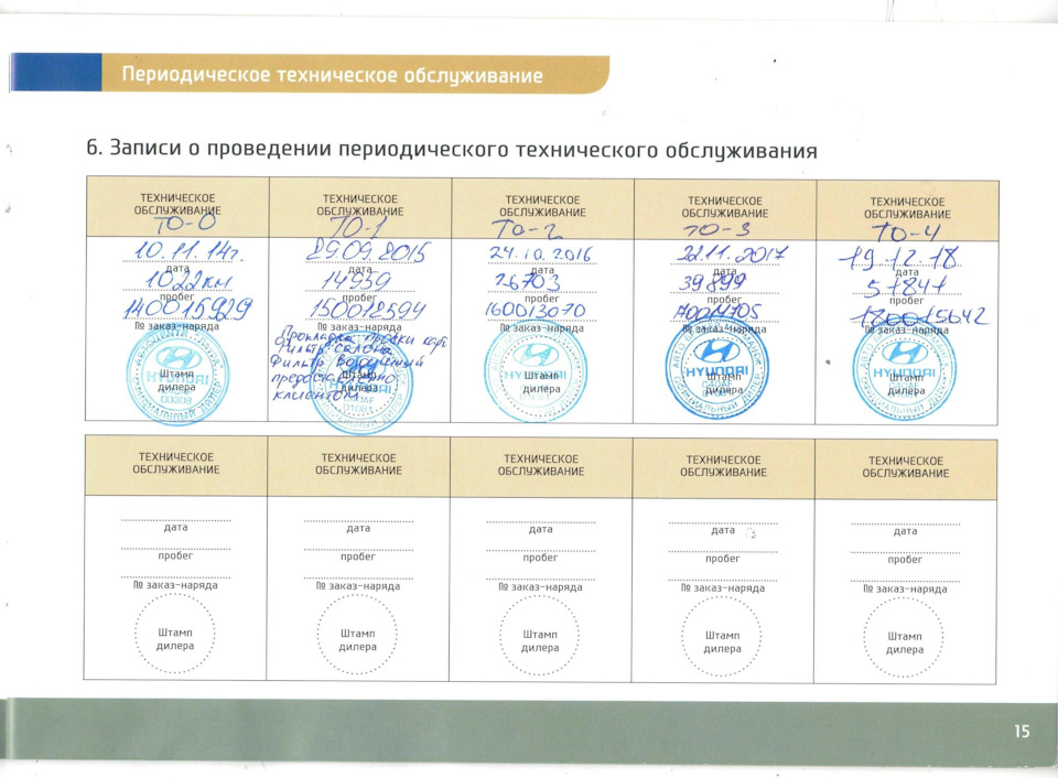 Что входит в то на 60000 км хендай солярис. Смотреть фото Что входит в то на 60000 км хендай солярис. Смотреть картинку Что входит в то на 60000 км хендай солярис. Картинка про Что входит в то на 60000 км хендай солярис. Фото Что входит в то на 60000 км хендай солярис