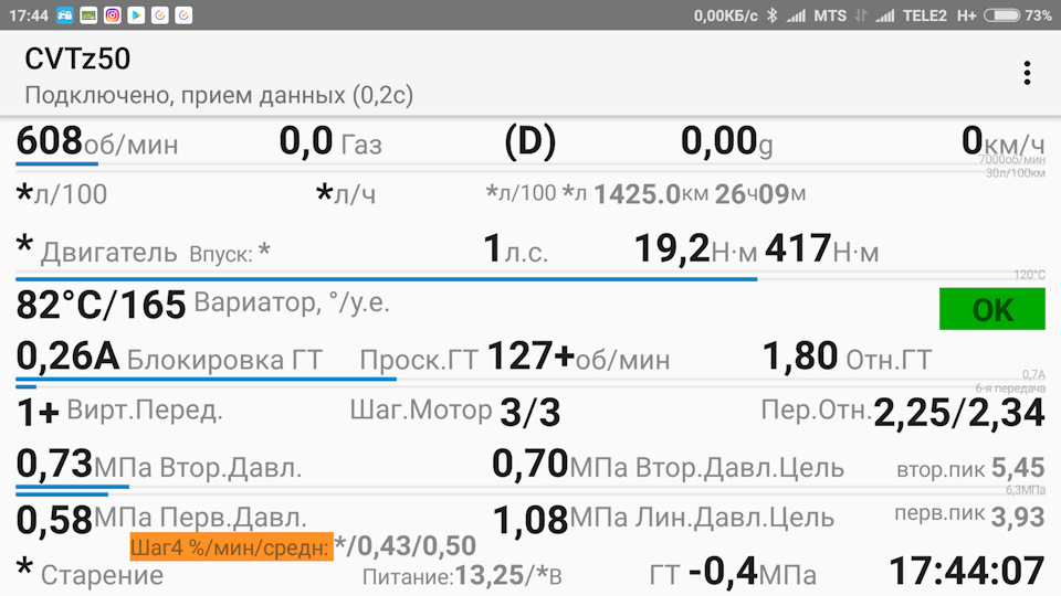 noAAAgNrsOA 960 для чего магниты в акпп