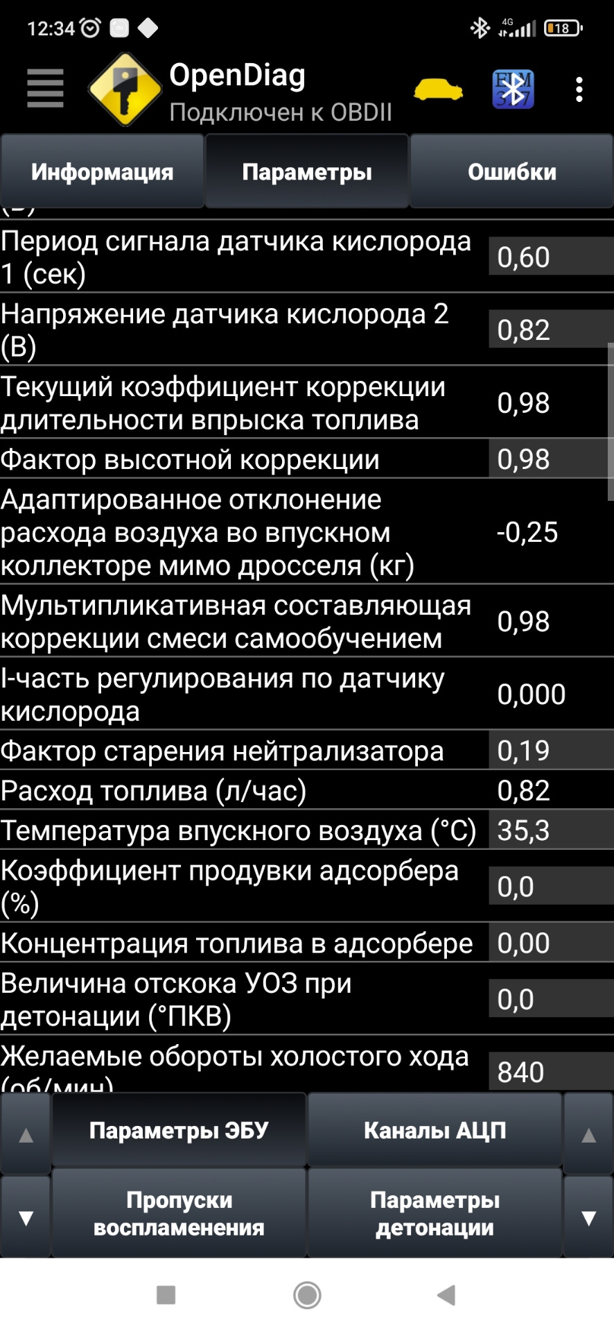 Нестабильный холостой ход. Длительность впрыска. Датчики кислорода. Вопрос  диагностам. — Lada Vesta, 1,6 л, 2018 года | наблюдение | DRIVE2