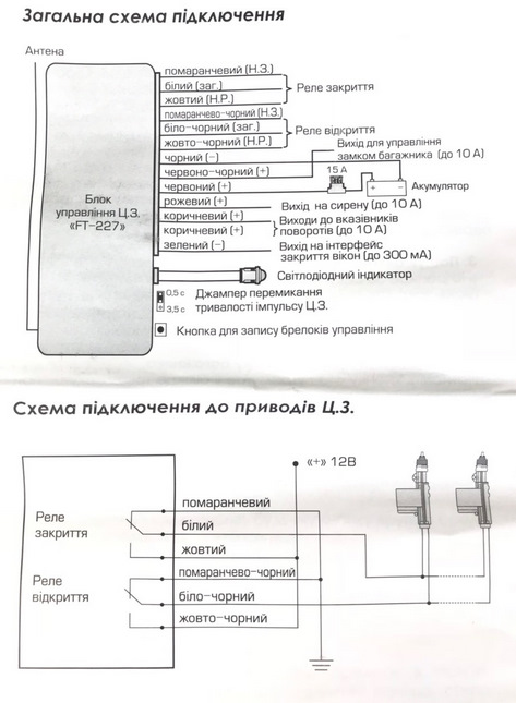 Схема подключения сигнализации фантом