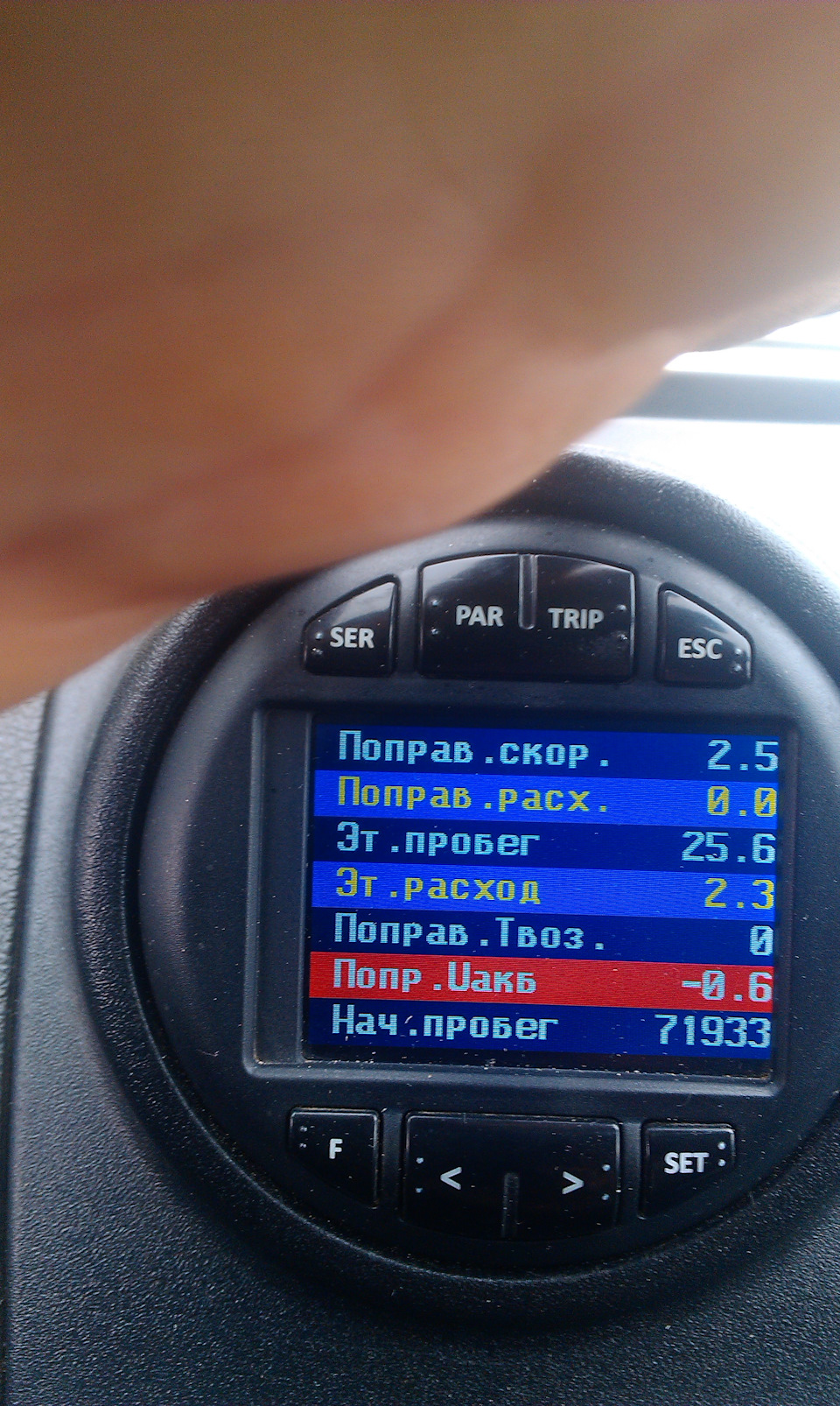 поправка в БК — Lada Granta