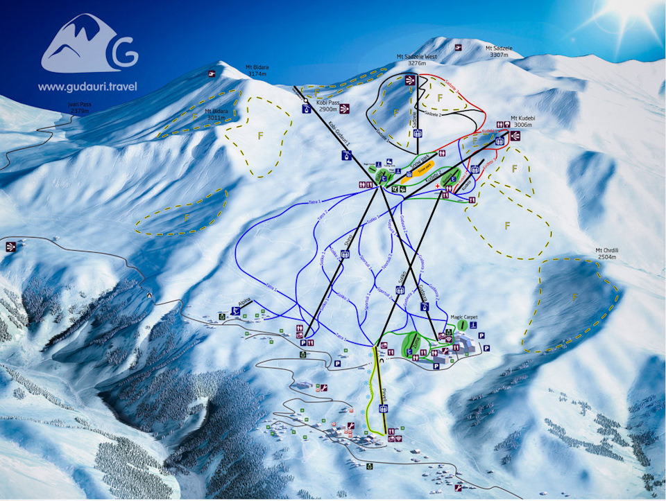Горнолыжный курорт гудаури схема