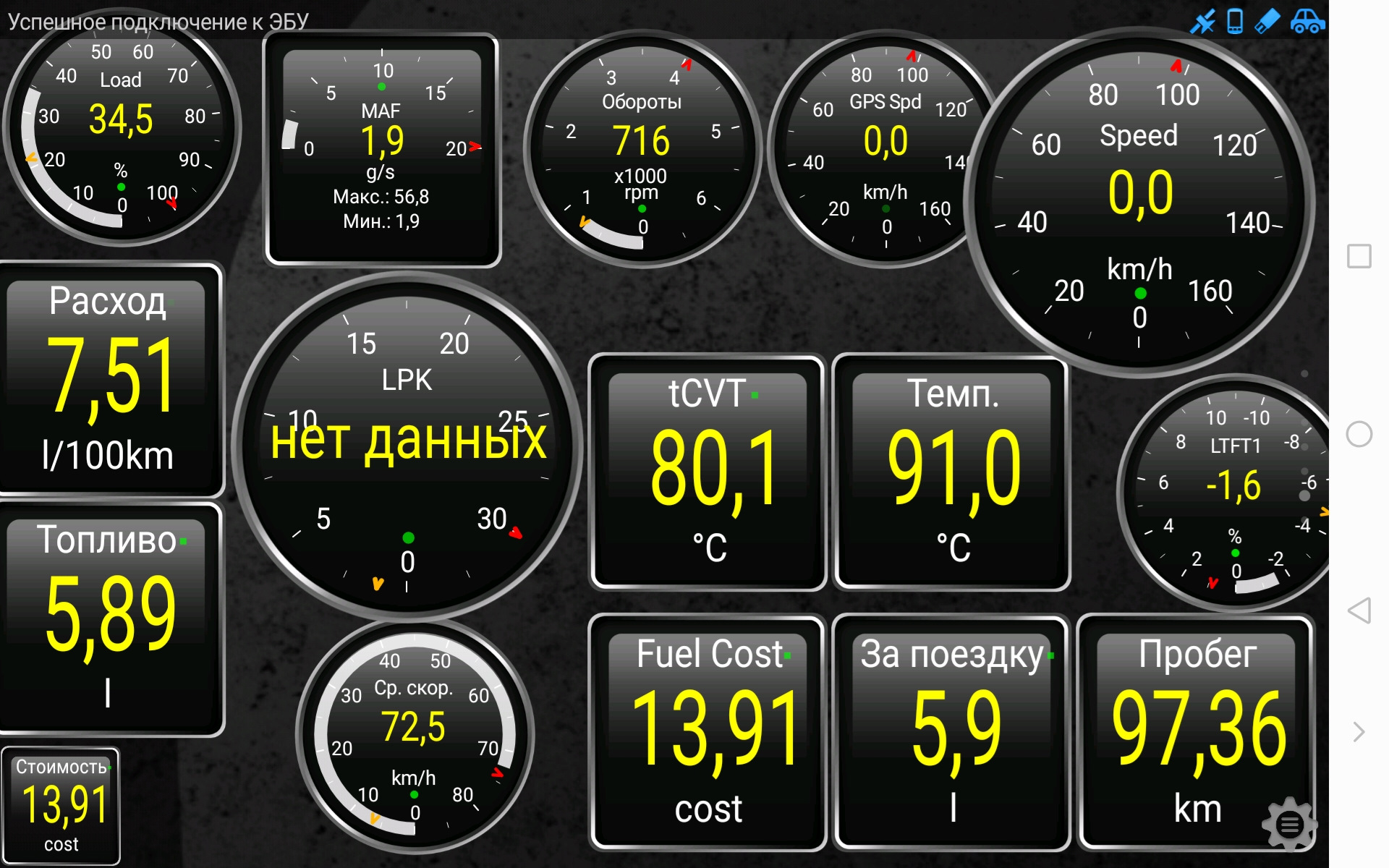 Прокатился в Солигорск по пустой трассе — Toyota Corolla Fielder (E160 ...