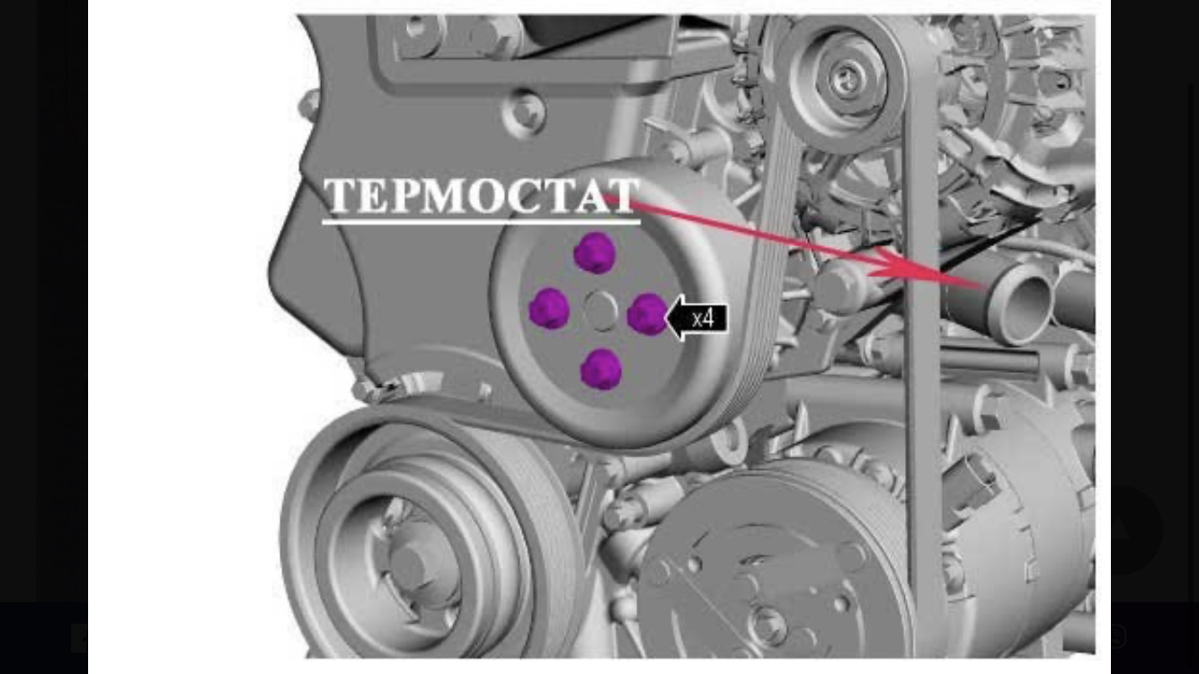 Замена ролика приводного ремня - Ford Focus II Hatchback, 1,8 л, 2008 года своим