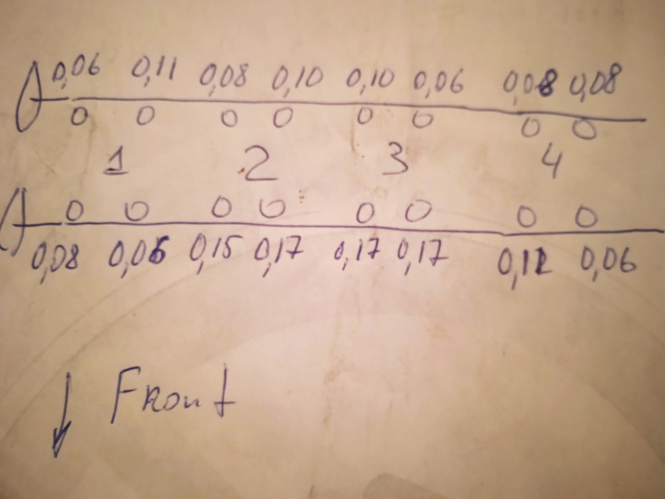 Зазоры в клапанах Mitsubishi Otlander XL 2007 — 2009 с мотором MIVEC на ...