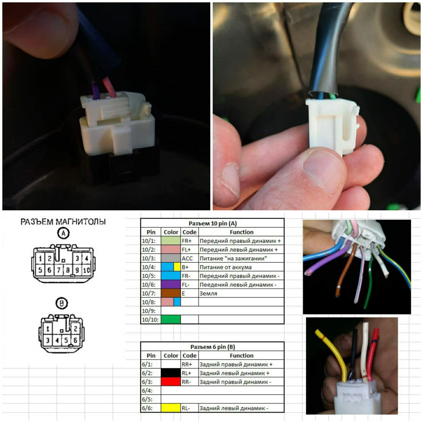 На какой динамик какой цвет провода. Цвет проводов на динамики Тойота рав 4. Цвета проводов на динамики Тойота Королла. Штекера магнитолы рав 4. Провод на колонки Тойота Королла 120 плюс.