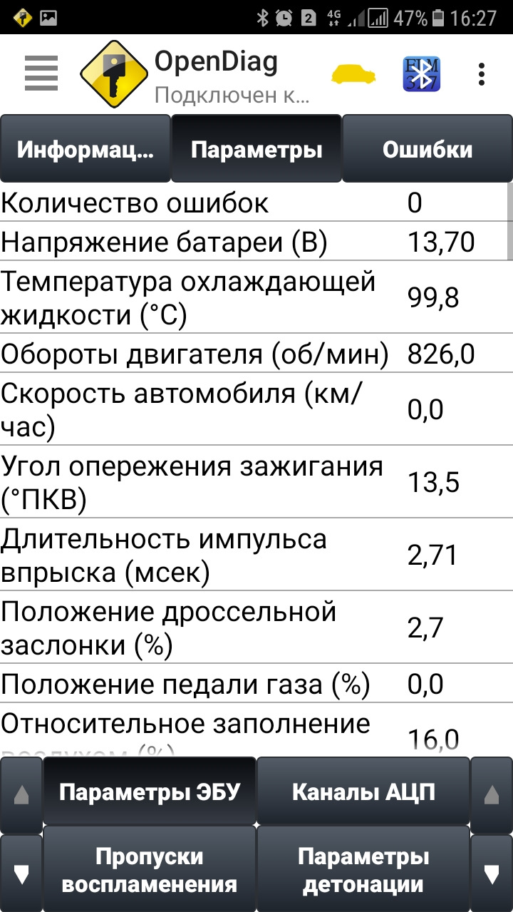 Фото в бортжурнале LADA Гранта лифтбек