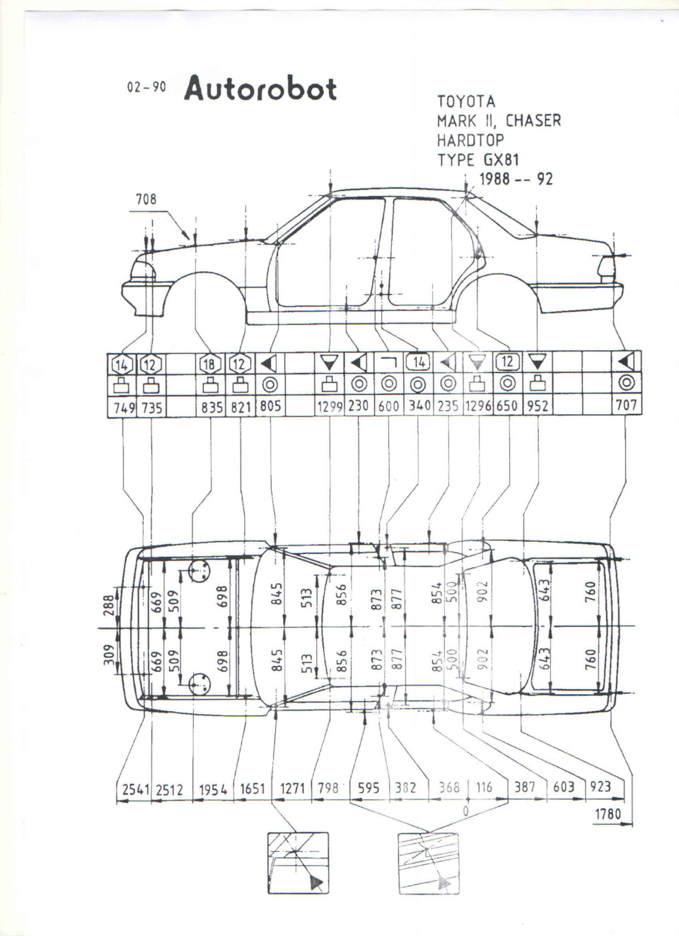 Toyota Mark 2 100 габариты. Кузовные Размеры Mark II gx81.