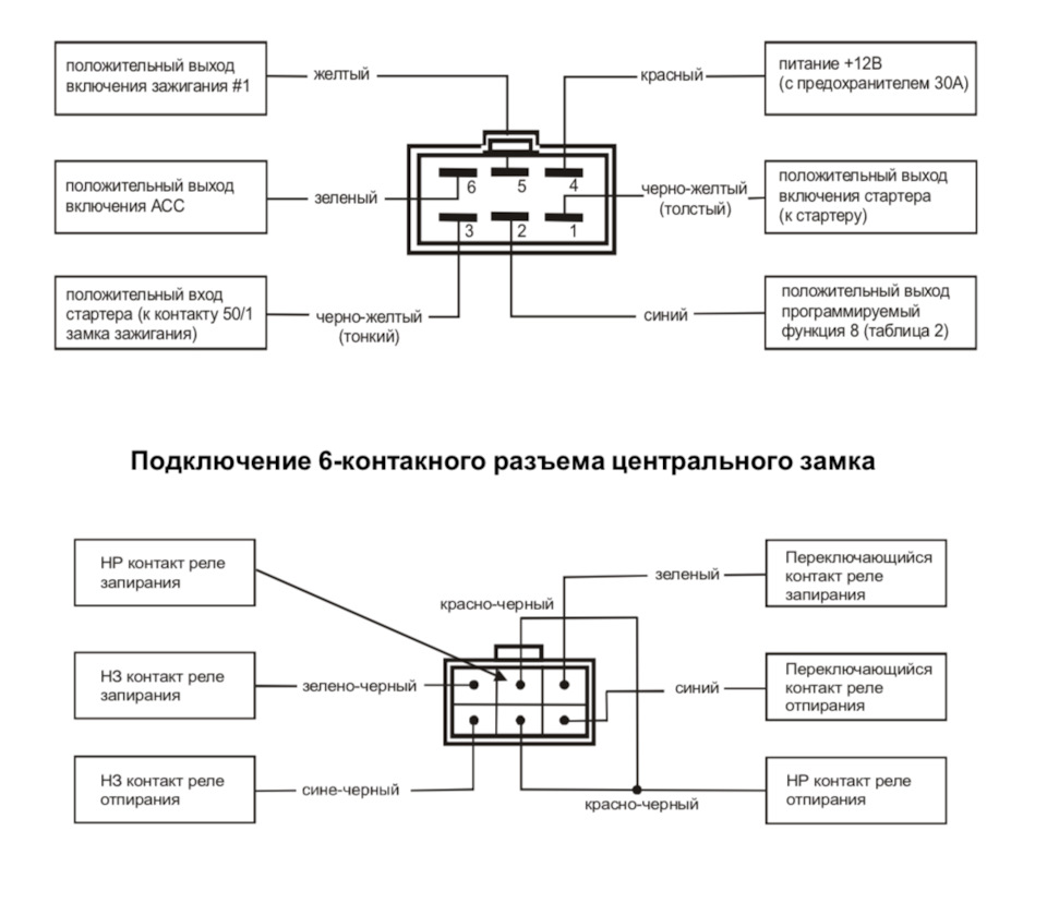 Starline twage a9 схема подключения