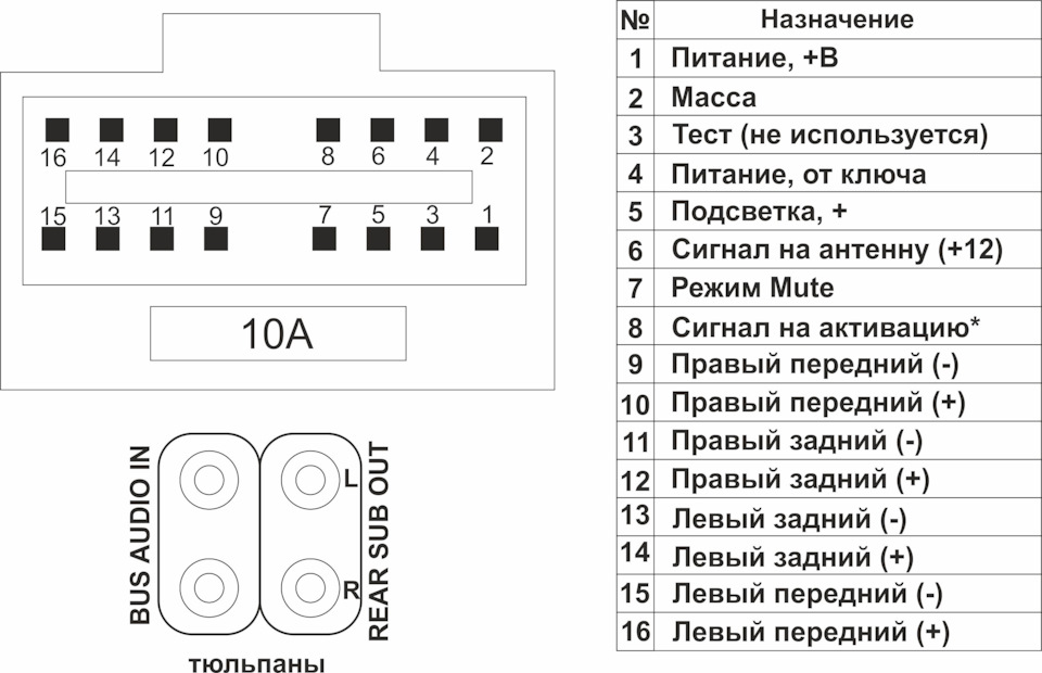 Схема sony cdx gt414u