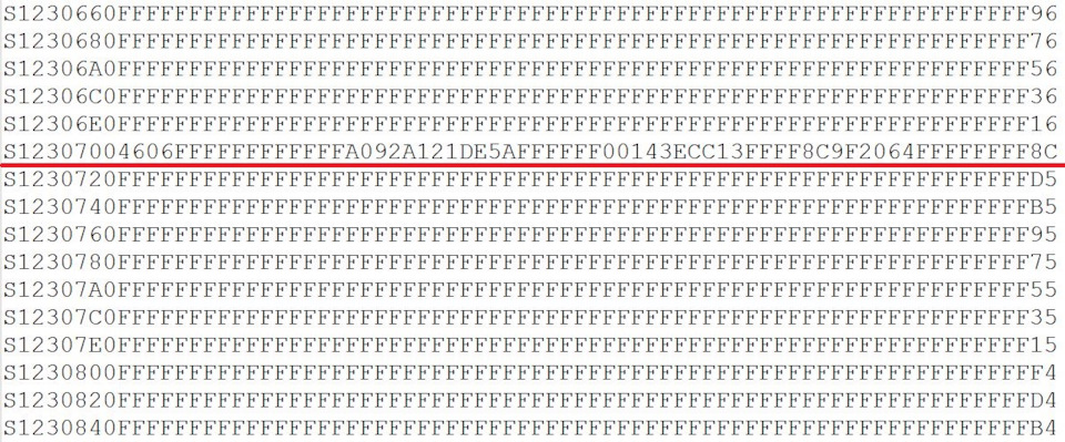 Прошивка приборной панели с Регулировкой Подсветки От Datsun — Lada ...