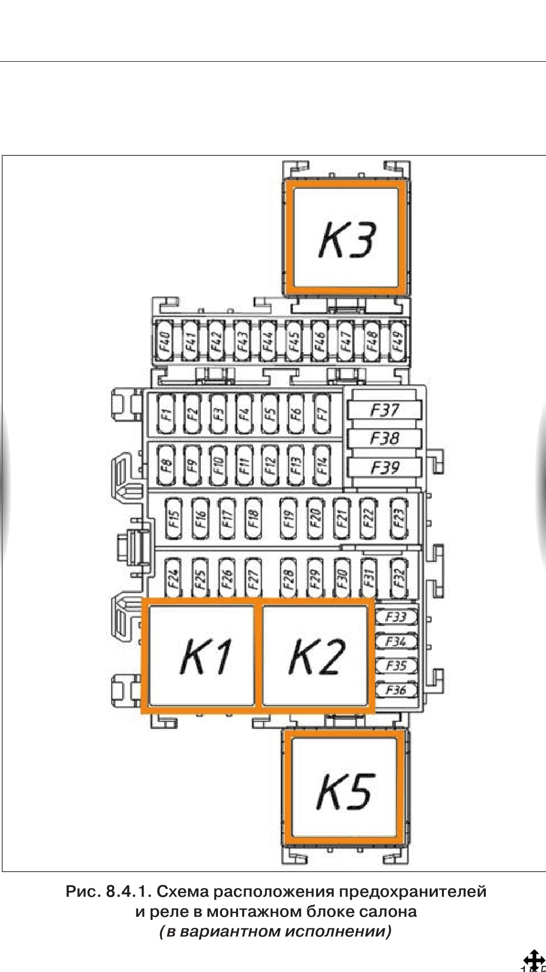 Схема блока предохранителей ларгус. Схема предохранителей Ларгус. Схема всех предохранителей Ларгус. Предохранители на Ларгусе схема. Схема предохранителей на Ларгус кросс 20 года.