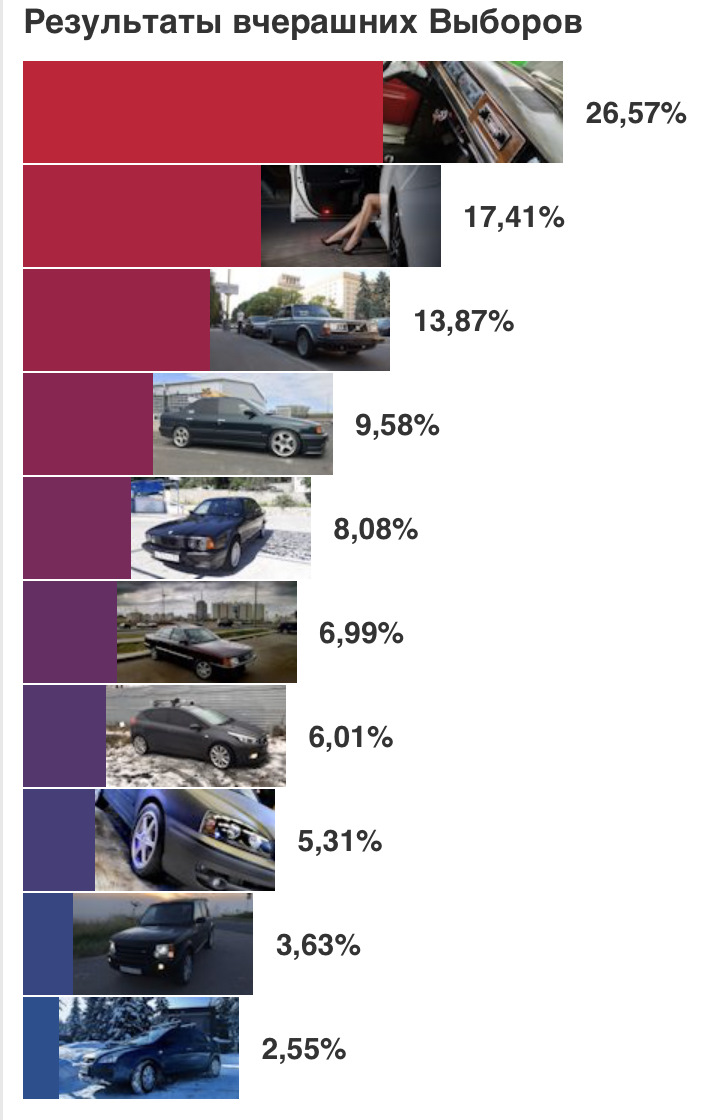 ЗАПИСЬ №133: Брошюра для рынка Японии ч.1 — Nissan Primera (P10), 2 л, 1995  года | наблюдение | DRIVE2