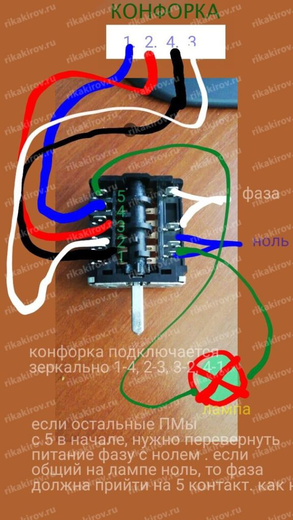 Пм 4 подключение Ломаю плиту DARINA 1D EM141 407 W, что внутри, из-за чего списали. - DRIVE2