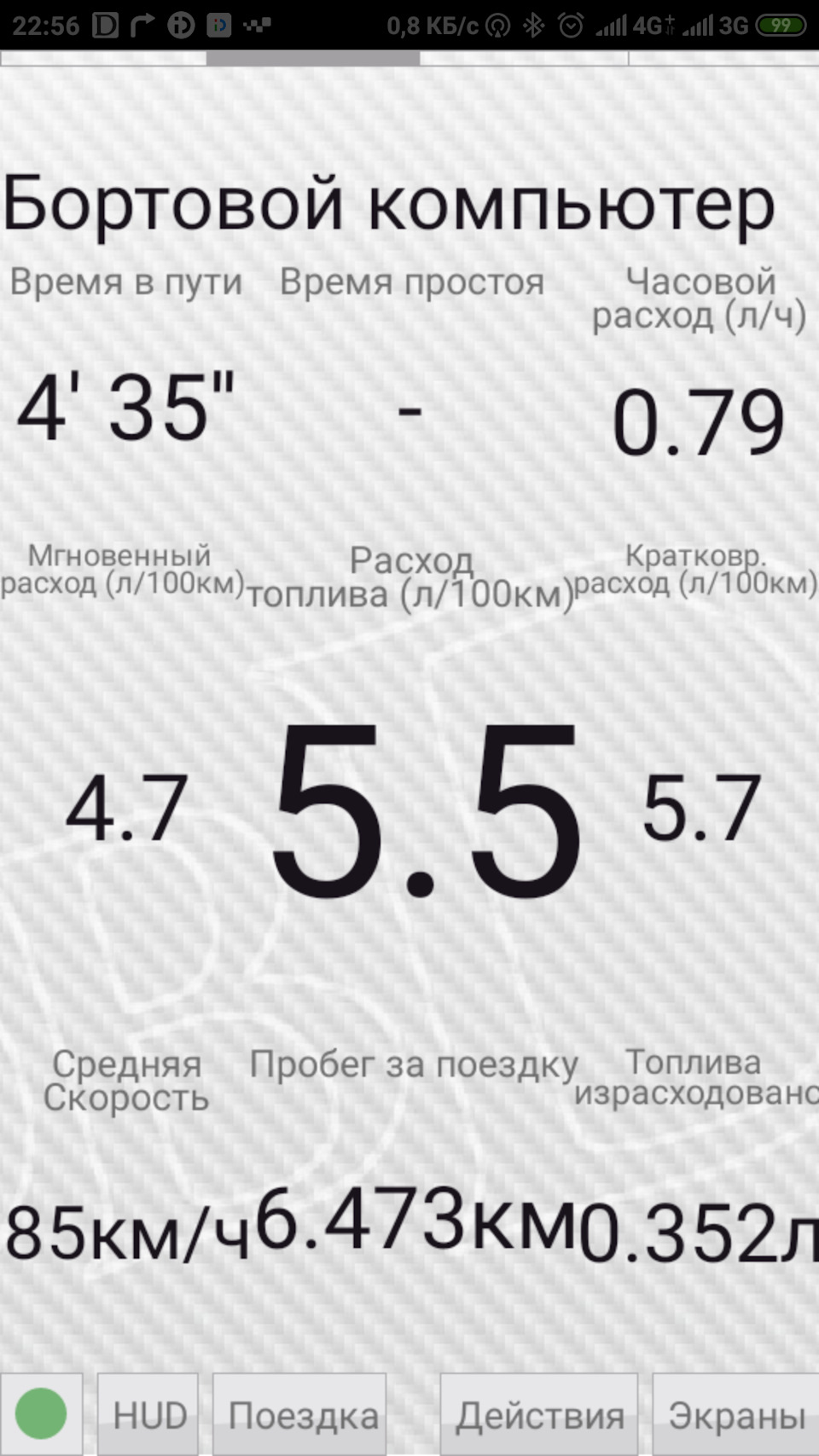 Update. Расход топлива(газ) на Авео Т300 на трассе АКПП. — Chevrolet Aveo  Sedan (2G), 1,6 л, 2012 года | наблюдение | DRIVE2