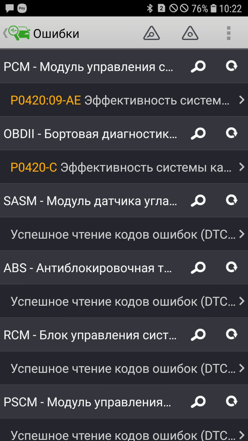 Ошибка p 0420 — Ford Focus III Hatchback, 1,6 л., 2012 года | поломка ...