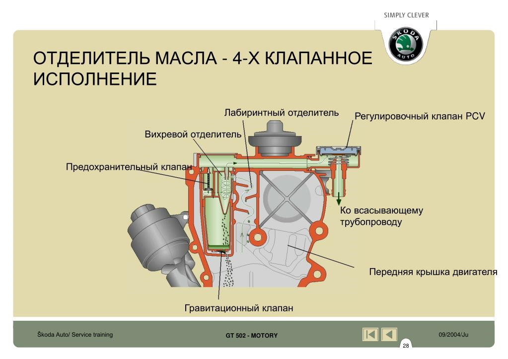 Купить Клапан Вкг На Фольксваген Поло Седан