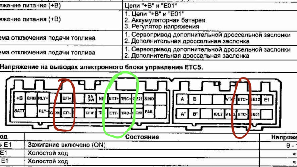 Фото в бортжурнале Toyota Mark II (100)