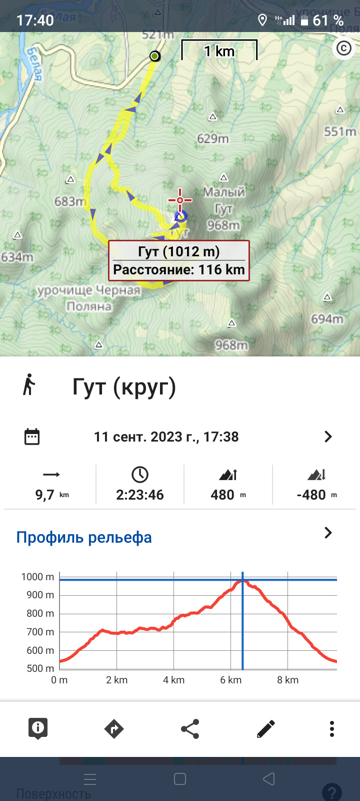 Подъем на гору Гут Республика Адыгея — Сообщество «Клуб Путешественников»  на DRIVE2