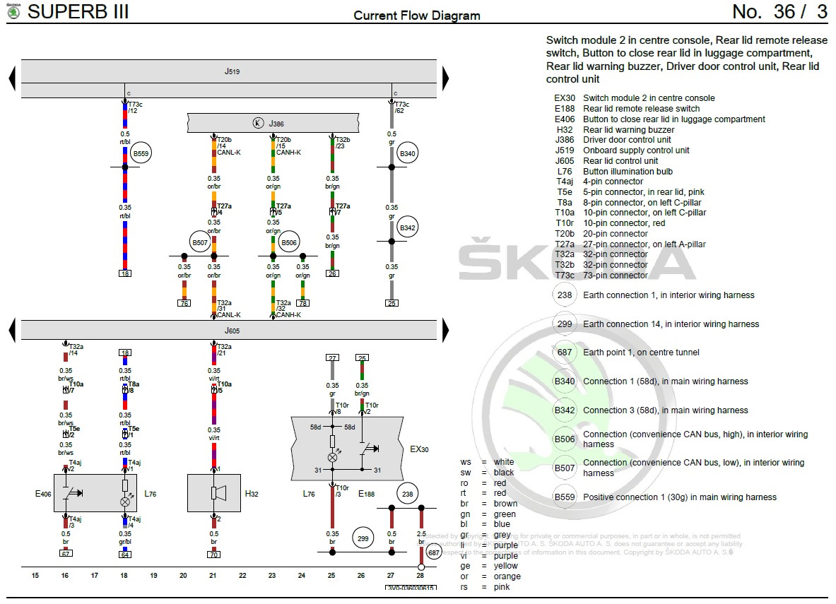 Схема шкода суперб 2. J519 схема. Can Bus электропривода багажника. Шкода Суперб схема открывания багажника. Схема электропривода багажника джета6.