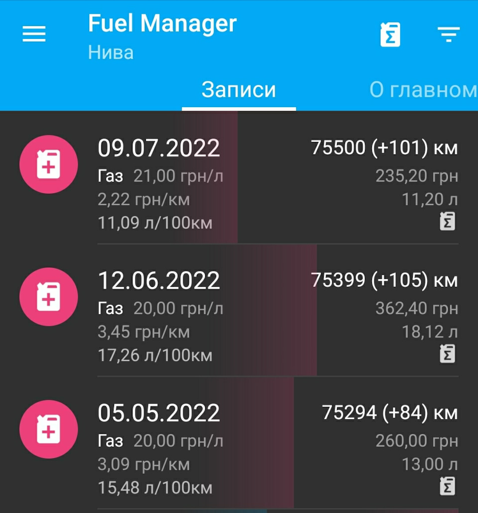 Прошивка ЭБУ бош и расход, предварительные результаты — Lada 4x4 3D, 1 ...