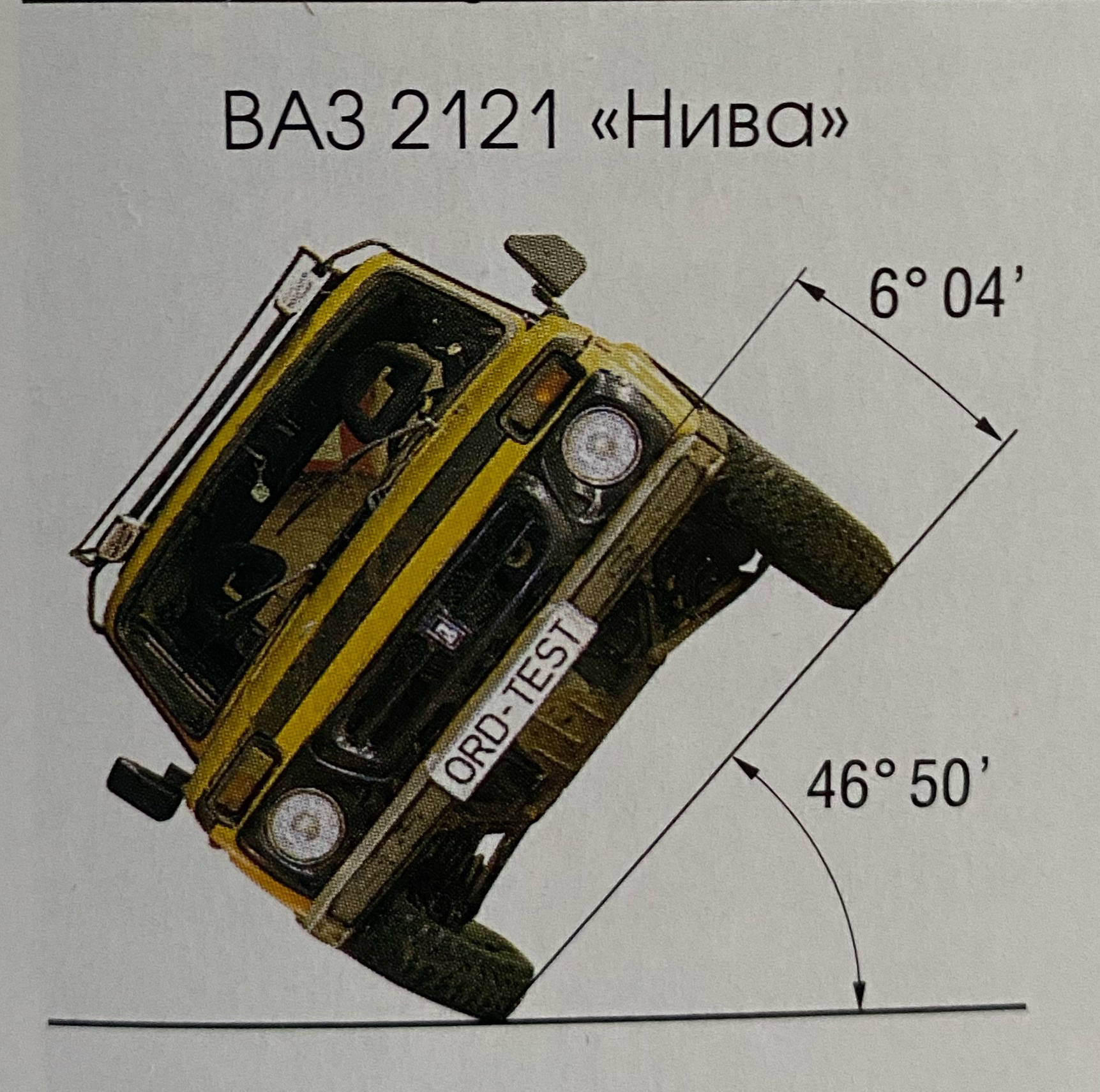 Угол опрокидывания машины — Lada 4x4 3D, 1,7 л, 2006 года | наблюдение |  DRIVE2