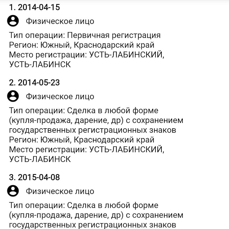 Вот так продают автомобили в Краснодарском крае — Сообщество «Всё о Покупке  и Продаже Автомобилей с Пробегом» на DRIVE2