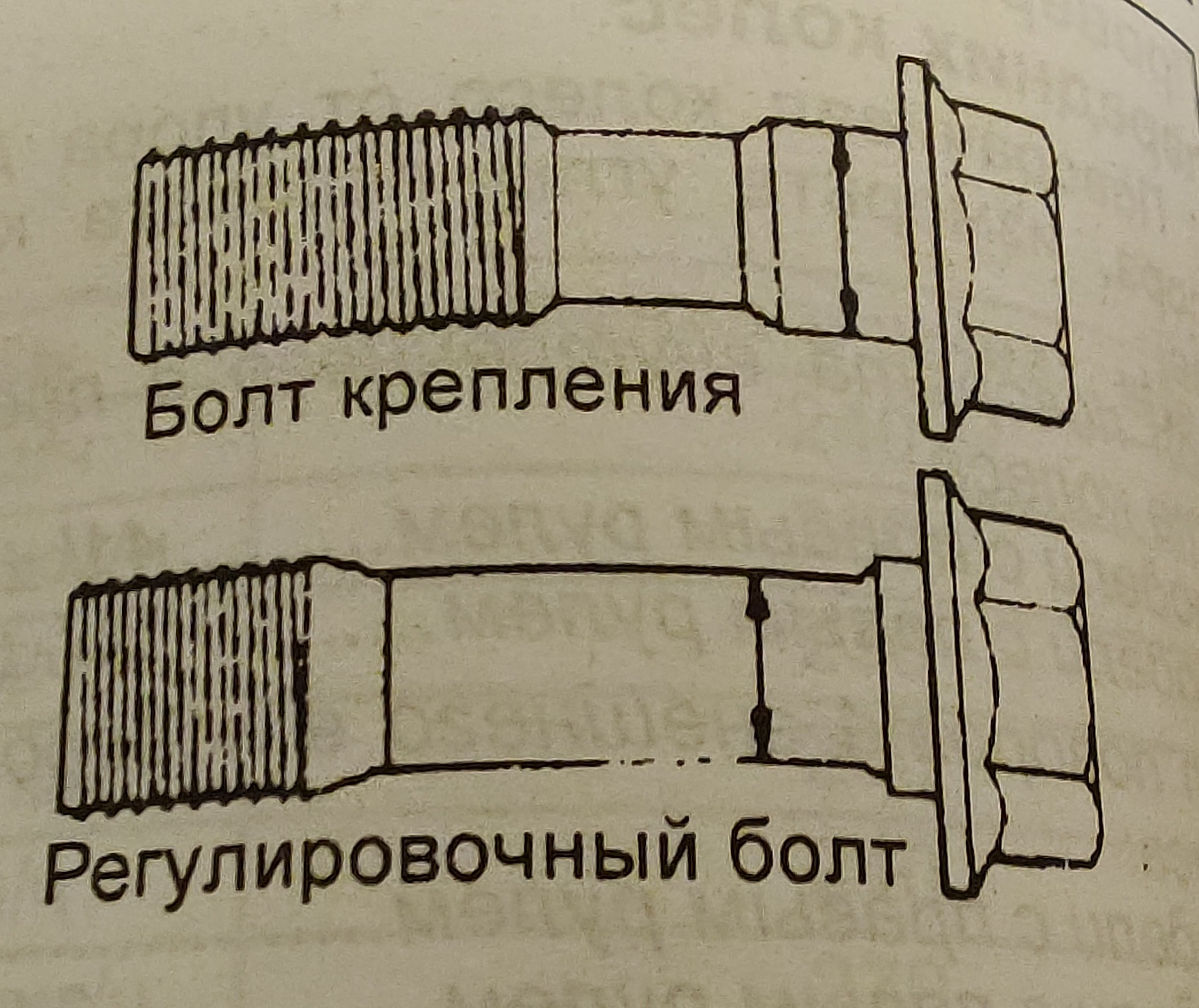 Ослабление болтов крепления. Ослабление болтов.