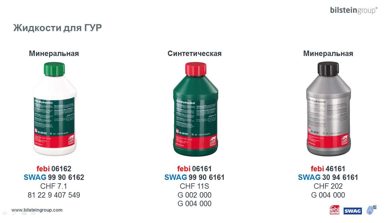 Wss m2c204 a2 жидкость гур ford. Пентосин man febi. Жидкость гур аналоги. Жидкость гур felix 500мл. Febi psf 4.