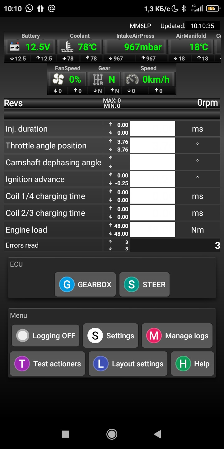 Замена датчика ДАД на пежо 307 2 литра — Peugeot 307, 2 л, 2004 года ...